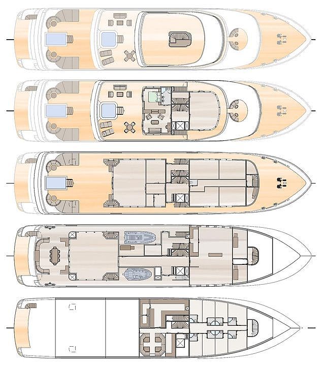 RMK Yachts Vripack 175