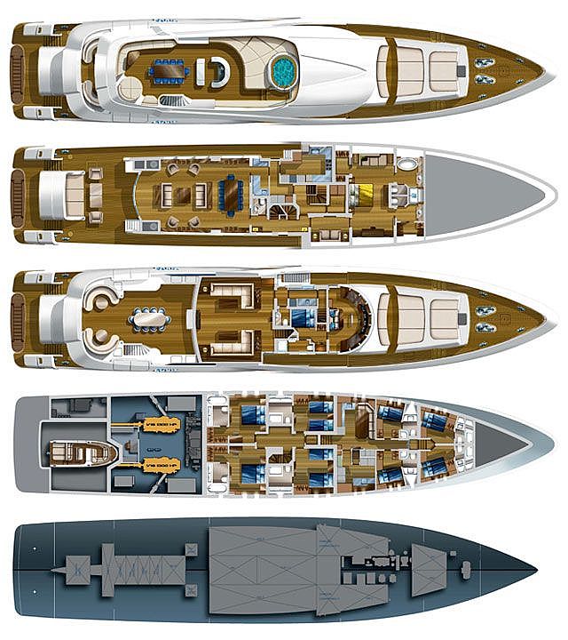 Sarp Yacht 46m