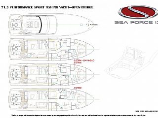 Sea Force IX Performance Sport Fishing Yacht 71.5