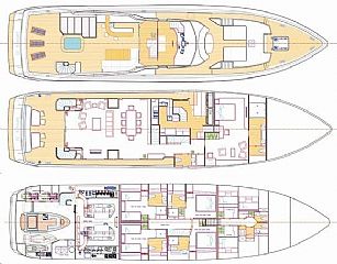Sencora Yachts 33