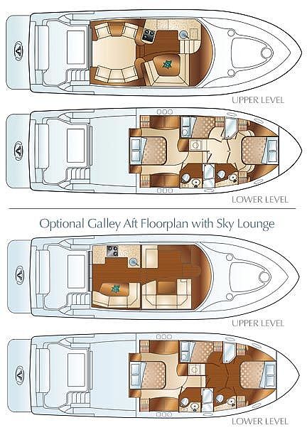 Ovation Yachts Fifty Two