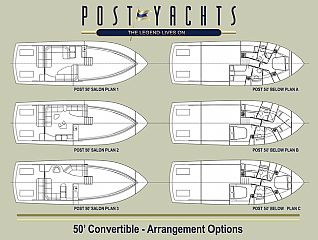 Post Yachts 50 Convertible