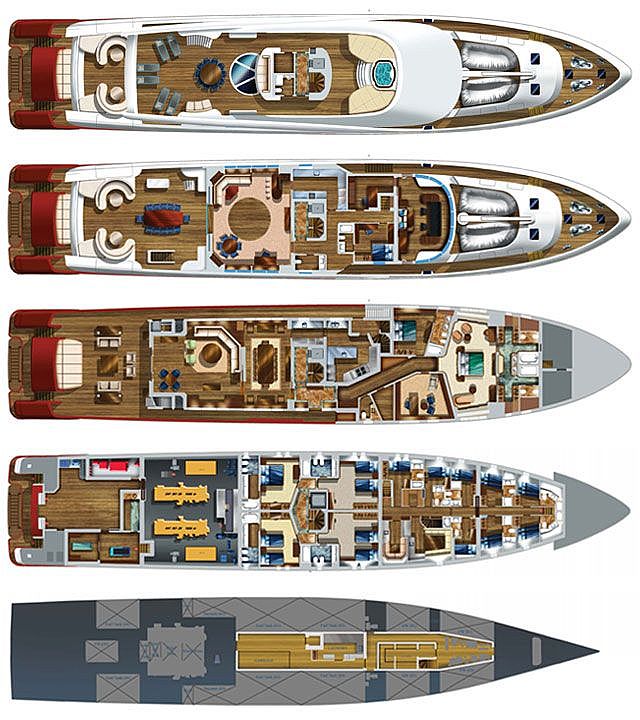 Sarp Yacht 58m