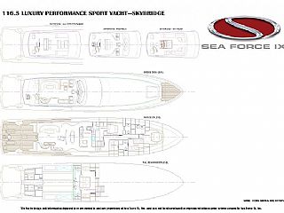 Sea Force IX Luxury Performance Skybridge 116.5