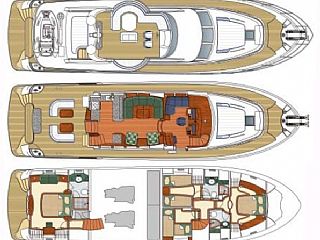 Trader Motor Yachts Sunliner 64