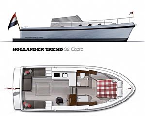 Vedette Hollander Trend 32 Cabrio