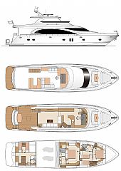Horizon Yacht E75