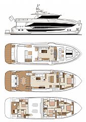 Horizon Yacht FD80