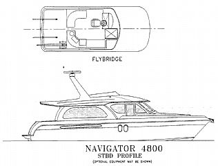 Navigator Navigator 4800