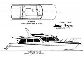 Californian Navigator 5800